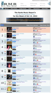 Better Days #1 Canada